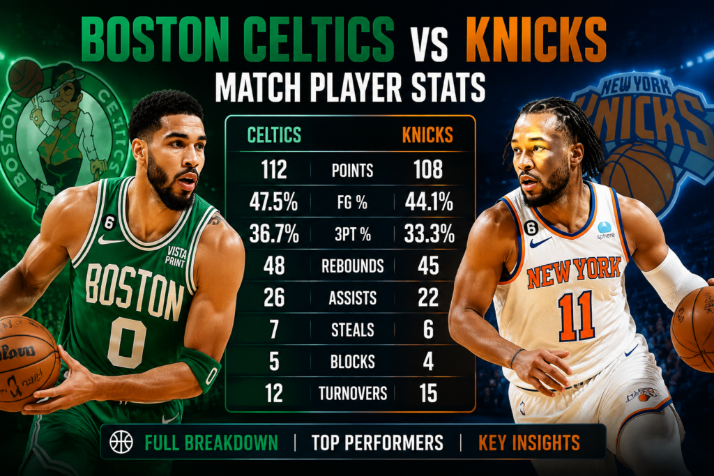 Boston Celtics vs Knicks Match Player Stats