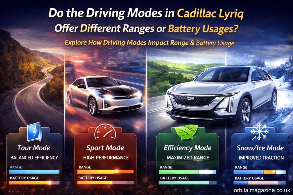 Do the Driving Modes in Cadillac Lyriq Offer Different Ranges or Battery Usages?
