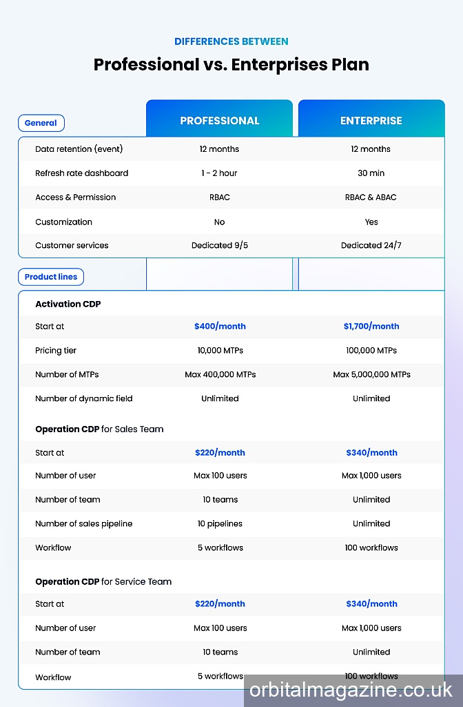 Understanding test.com pricing enterprise plans: A Complete 2026 Guide